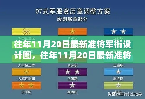 往年11月20日準(zhǔn)將軍銜設(shè)計圖深度評測與介紹，最新設(shè)計與特點分析