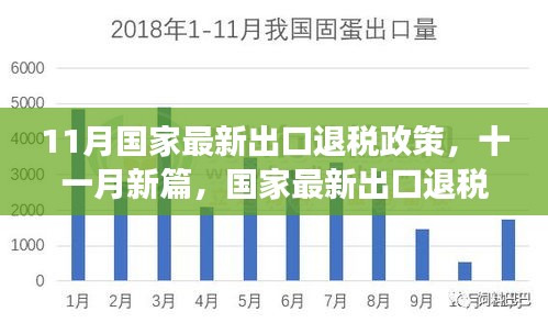 國家最新出口退稅政策深度解讀，把握機遇，洞悉紅利篇