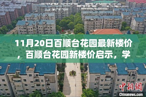 百順臺花園最新樓價啟示，擁抱變化，自信成就的力量