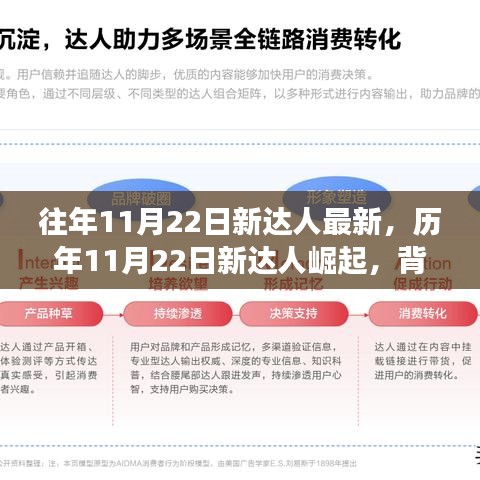 歷年11月22日新達(dá)人崛起深度解析，背景、事件與影響全揭秘