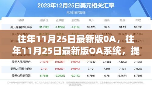 歷年11月25日最新版OA系統(tǒng)，提升工作效率的核心所在