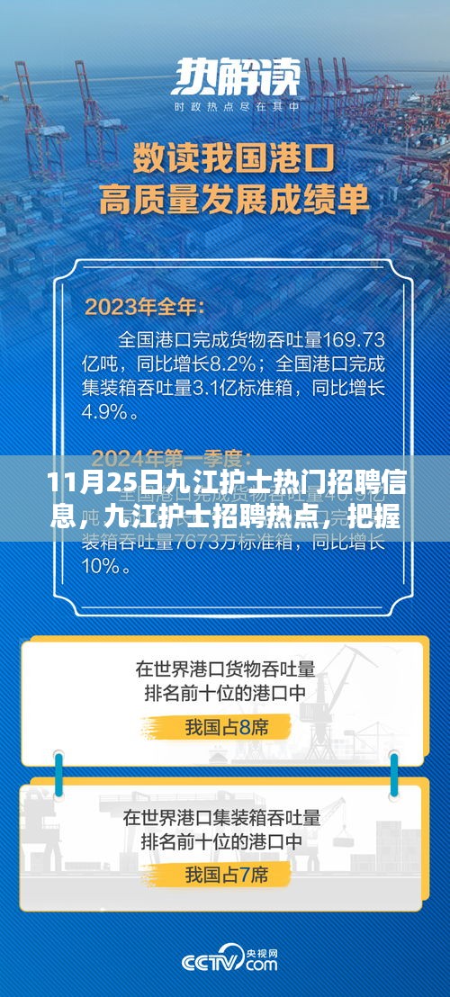 九江護士招聘熱點詳解，把握機遇，共創(chuàng)未來（11月25日）