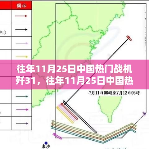 揭秘中國熱門戰(zhàn)機殲-31卓越性能與獨特魅力，歷年11月25日回顧與解析