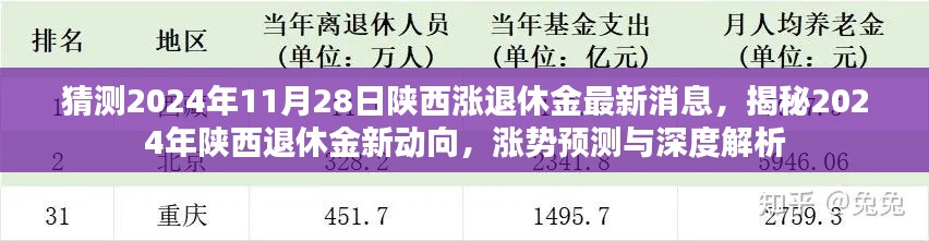 揭秘2024年陜西退休金動向，漲勢預(yù)測與深度解析的最新消息！