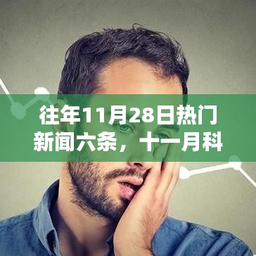 十一月科技風(fēng)暴來襲，六大頂尖高科技產(chǎn)品重塑未來生活體驗(yàn)