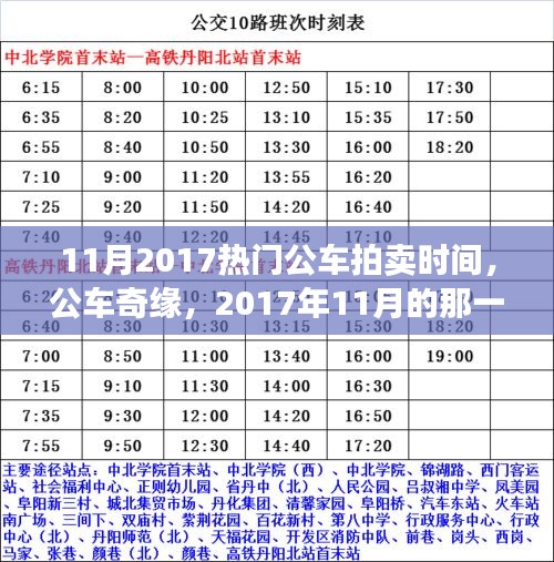 2017年11月公車拍賣風(fēng)云，奇緣時(shí)刻