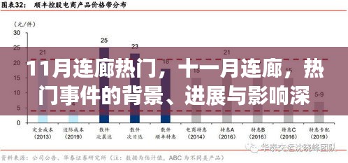 十一月連廊事件深度解析，背景、進(jìn)展與影響全透析