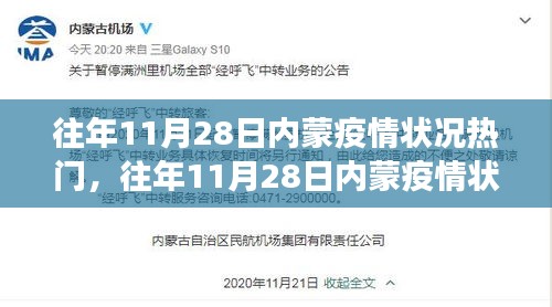 多維度視角下的往年11月28日內蒙古疫情狀況熱門分析