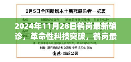 鶴崗革命性科技突破，智能確診神器引領智能生活新紀元