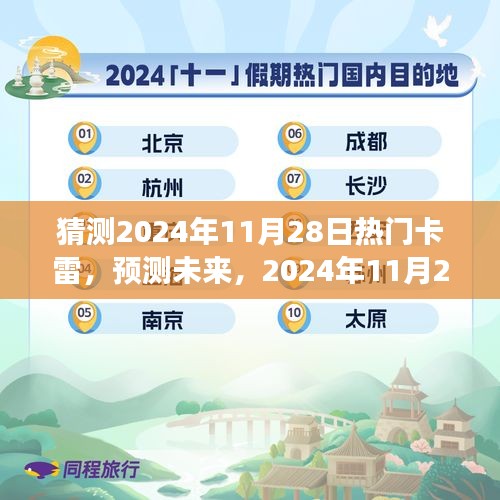 2024年11月28日熱門卡雷趨勢(shì)展望與未來預(yù)測(cè)