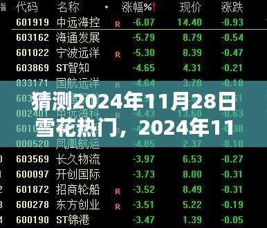 2024年11月28日雪花熱門預(yù)測(cè)與觀點(diǎn)分析，預(yù)測(cè)將成為熱議焦點(diǎn)