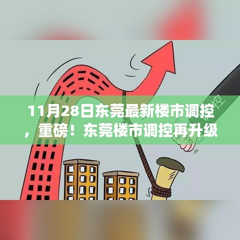 揭秘東莞最新樓市調(diào)控政策背后的機(jī)遇與挑戰(zhàn)，樓市調(diào)控再升級深度解讀