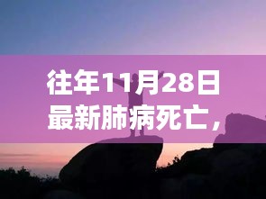 往年11月28日最新肺病死亡，探索自然美景之旅，遠(yuǎn)離塵囂，尋找內(nèi)心的安寧——一場肺病的意外啟示