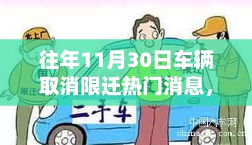 往年11月30日車(chē)輛取消限遷熱門(mén)消息，智能出行時(shí)代來(lái)臨，全新智能車(chē)輛系統(tǒng)引領(lǐng)未來(lái)出行革命。