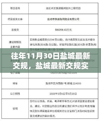 鹽城最新交規(guī)實施回顧，影響與爭議，歷年調(diào)整總結(jié)報告