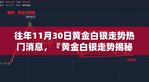 黃金白銀走勢(shì)揭秘，科技前沿分析器助你洞悉未來(lái)投資風(fēng)向標(biāo)！