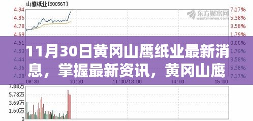 黃岡山鷹紙業(yè)最新動(dòng)態(tài)詳解及操作指南，掌握最新資訊與任務(wù)操作