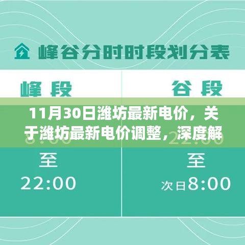 濰坊最新電價(jià)調(diào)整深度解讀及科普知識(shí)，11月30日最新標(biāo)準(zhǔn)發(fā)布