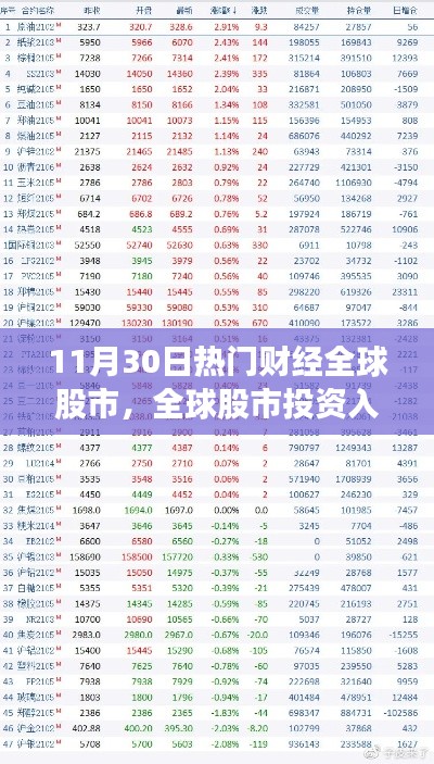 緊跟全球股市動態(tài)，投資入門指南與熱門財經(jīng)資訊解析