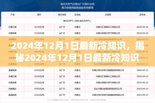 揭秘未知世界，2024年12月1日最新冷知識探索報(bào)告