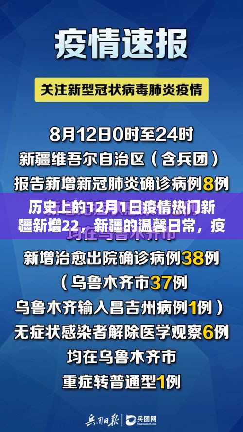 新疆溫馨日常與特殊日子，疫情下的友情力量與歷史回顧