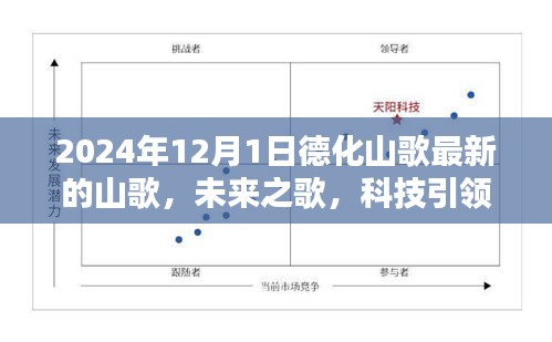 未來之歌，科技引領(lǐng)德化山歌新紀(jì)元，體驗最新高科技產(chǎn)品帶來的變革