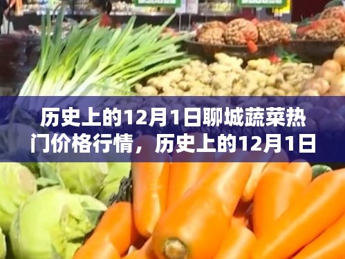 歷史上的12月1日聊城蔬菜價(jià)格行情深度解析