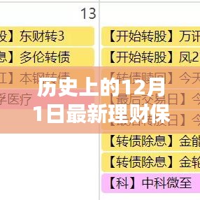 歷史上的12月1日，最新理財(cái)保險(xiǎn)購(gòu)買(mǎi)攻略與選擇保障全解析