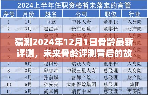 未來骨齡評測背后的故事，2024年骨齡最新評測與學(xué)習(xí)成長的力量