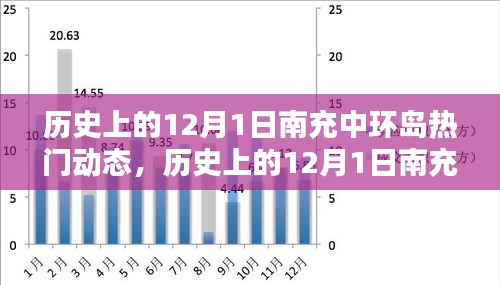 江南煙雨斷橋殤 第10頁