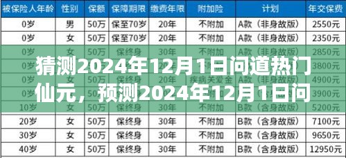 2024年12月1日問道熱門仙元揭秘，虛擬世界的焦點熱議