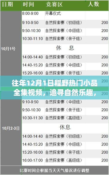 歷年十二月一日程野小品盛宴，追尋自然樂趣，啟程心靈寧靜之旅