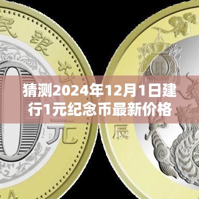 揭秘未來趨勢，預測建行紀念幣價格走向，揭秘2024年建行1元紀念幣最新價格猜測！