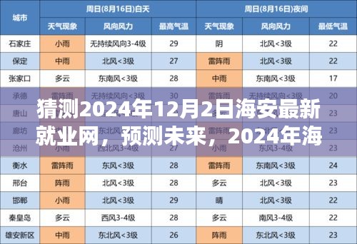 聚焦海安最新就業(yè)網(wǎng)，預測海安未來就業(yè)新趨勢——2024年展望與洞察