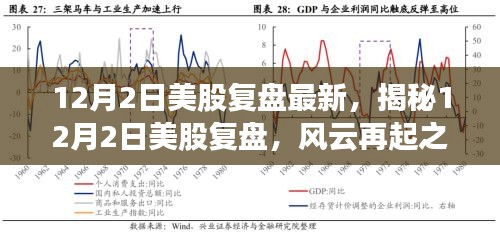 揭秘，風(fēng)云再起的12月2日美股復(fù)盤最新動態(tài)