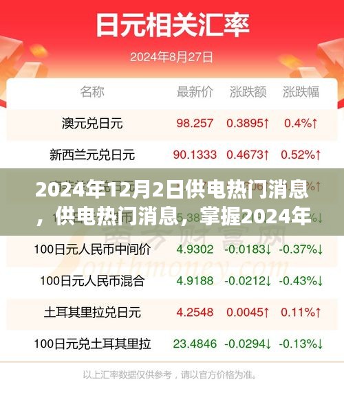 2024年電力供應(yīng)熱門消息一覽，新動(dòng)態(tài)與入門指南