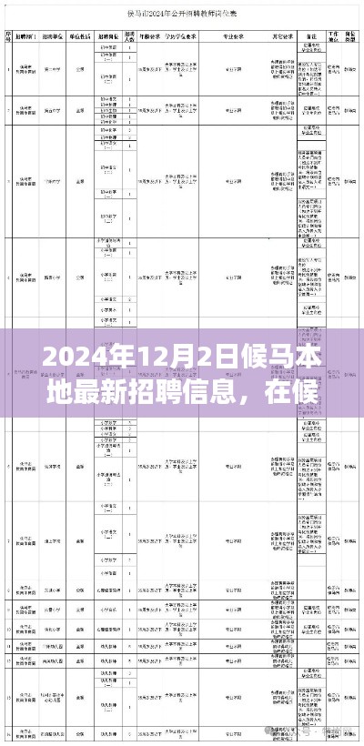 候馬本地最新招聘故事，遇見工作的彩虹，啟程于2024年