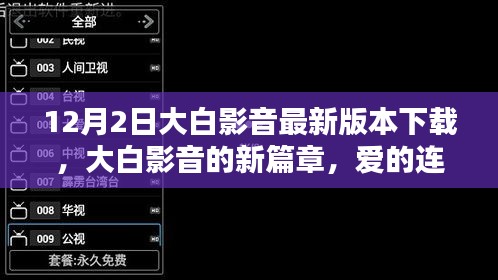 眉飛色舞 第6頁