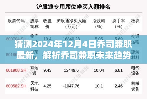 喬司兼職未來趨勢解析與預測，展望2024年12月4日的可能走向及影響