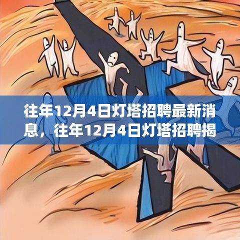 往年12月4日燈塔招聘揭秘，自然美景之旅的心靈召喚與最新消息速遞