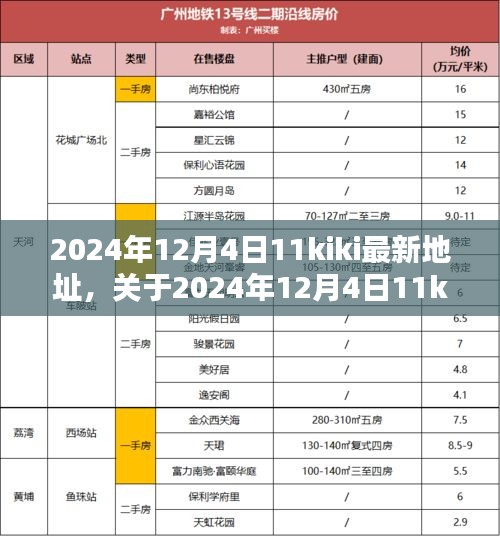 關(guān)于最新地址資訊解析的科普解析，揭秘2024年12月4日11kiki最新地址揭秘