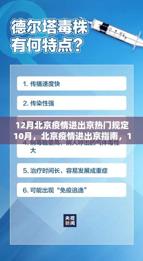 北京疫情進(jìn)出京指南，12月熱門規(guī)定詳解，適用于所有用戶群體