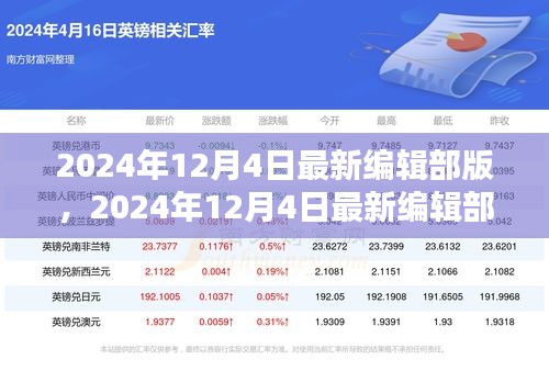 科技革新重塑未來生活方式，2024年12月4日最新編輯部版展望