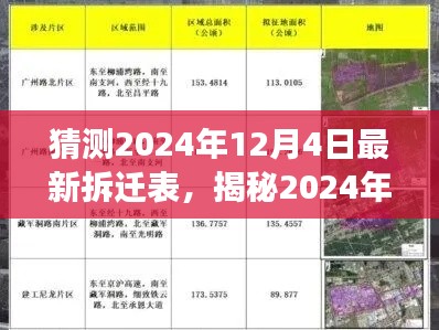 揭秘2024年12月4日最新拆遷表，重點區(qū)域曝光，你家是否上榜？