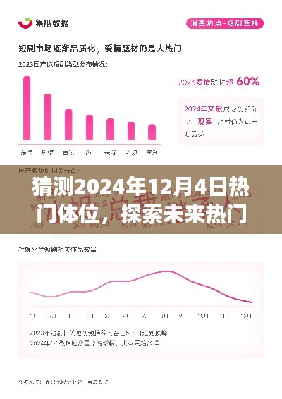 探索未來熱門體位之旅，預(yù)測2024年12月4日親密行為新趨勢揭秘