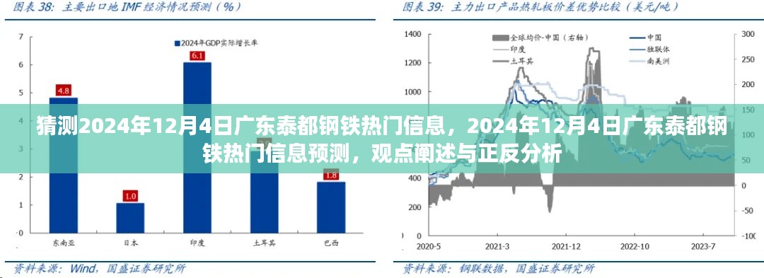 廣東泰都鋼鐵熱門信息預(yù)測(cè)，觀點(diǎn)闡述與正反分析，展望2024年12月4日的新動(dòng)態(tài)