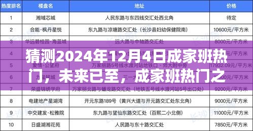 成家班熱門預(yù)測，智能生活體驗新紀元——2024年獨家前瞻揭秘！