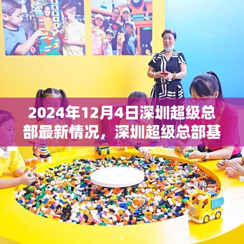 2024年深圳超級總部基地最新進展與面貌