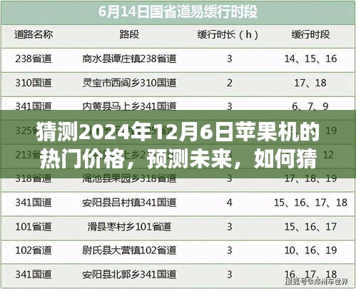 初學(xué)者與進階用戶指南，預(yù)測未來蘋果機熱門價格（2024年12月6日預(yù)測）