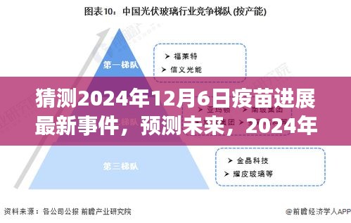 2024年疫苗進(jìn)展預(yù)測(cè)，最新動(dòng)態(tài)及未來展望